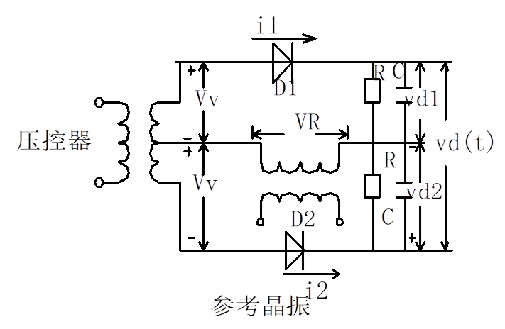 锁相环技术解析（下）